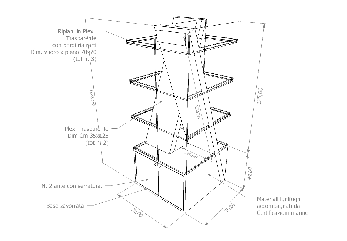 Progetto