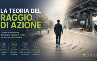 Teoria del Raggio di Azione