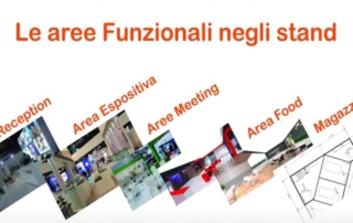 Aree funzionali negli stand