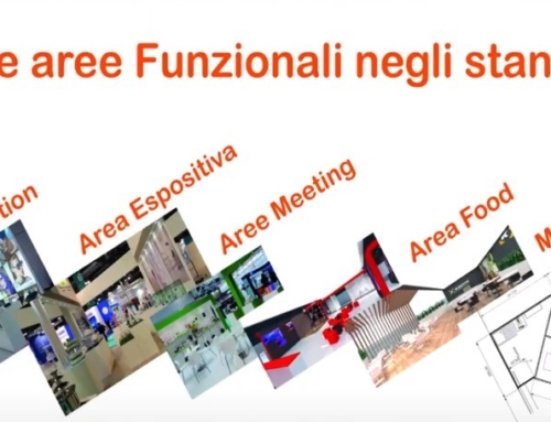 Aree funzionali negli stand