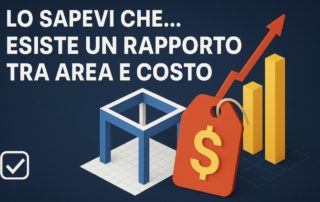 Confronto dei prezzi